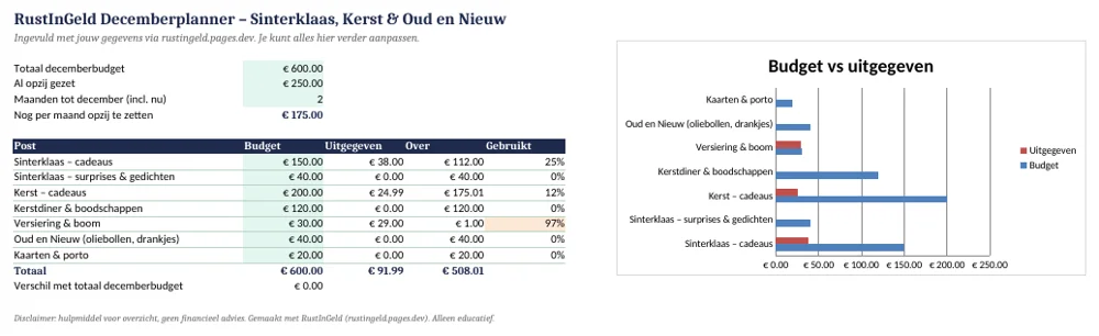 Voorbeeld van de Decemberplanner in Excel
